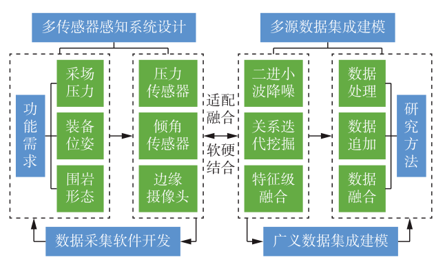 微信圖片_20231214101534.png 微信圖片_20231214101534.png